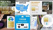Eiotclub IoT SIM Card REVIEW