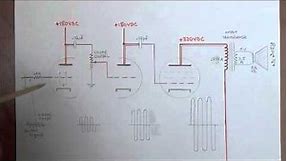 How Tube Amplifiers Work, Part 2: The Pre-Amp and Power Amp