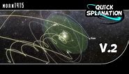How the Solar System really moves (Update!)
