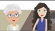 Relative clauses animation - grammar in focus