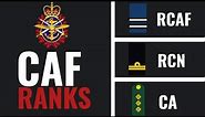 SIMPLE GUIDE TO EVERY CANADIAN ARMED FORCES RANK