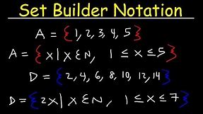 Set Builder Notation and Roster Method