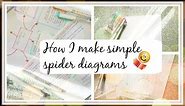 How I Make Simple Spider Diagrams | Study with me | Esteebeestudies