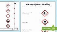 Warning Symbols Matching Worksheet