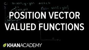 Position vector valued functions | Multivariable Calculus | Khan Academy