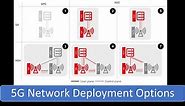 5G Deployment Options, Trick to remember 3GPP Options. 3GPP Release 15 deployment options
