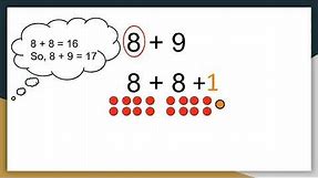 Using Doubles Fact to Solve Near Doubles Facts