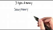 Three types of memory - Intro to Psychology