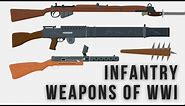 Infantry Weapons of WWI