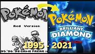 Evolution of Pokémon Intros and Title Screens (1995-2021)