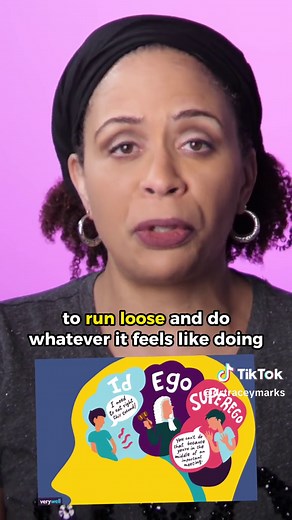 What are the id, the ego, and the super ego? #ego #superego | Sigmund Freud