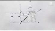find the magnitude and direction of the resultant water pressure acting on a curved face of a dam .