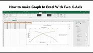 How To Plot an Excel Chart with Two X-Axes