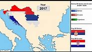 History Of Serbia and Croatia (1230-2017) Every Year