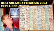 Best Solar Battery Comparison 2024. Enphase, Tesla, SolarEdge, SunPower, Franklin, Panasonic