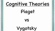 Piaget and Vygotsky | Early Childhood Development Theories | cognitive development