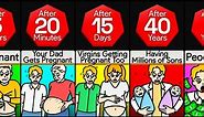 Timeline: What If Anyone You Look At Became Pregnant