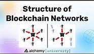 Structure of Blockchain Networks - Alchemy University