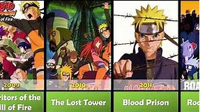 Naruto Movies in Order