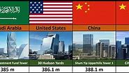 Top 50 Tallest Buildings in the World 2023