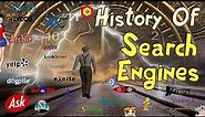 History of Search Engines | Internet Timeline