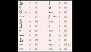 Learning Hieroglyphs 2: Alphabetical Order