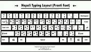 Smart Keyboard || Nepali Typing Layout (Preeti Font) || Designed By Sanzit Chaudhary