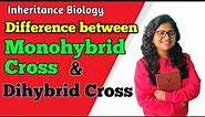 Difference between Monohybrid cross & Dihybrid Cross