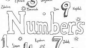 "Book of Numbers" Bible Coloring Page for Children