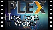 How the Plex Media Server Works - The Basics