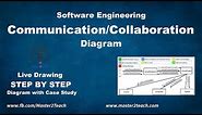 Communication - Collaboration Diagram - Step by Step Guide