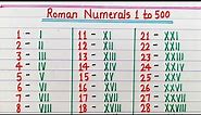 Roman numerals 1 to 500 // Roman ginti 1 to 500 // Roman Numbers 1 to 500