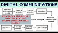 Basic Block Diagram of Digital Communication System (or) Digital Communication System Basic Elements