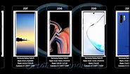 Samsung Galaxy Note Evolution, First to Last (2011-2020)