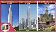 Top 50 Tallest Buildings in the World 2023