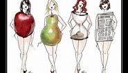 How to Determine Your Body Type | Jalisa's Fashion Files