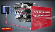 1-800 Radiator's Complete A/C Kit
