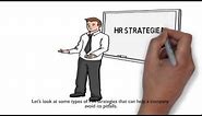 How can Strategic Human Resource Management (SHRM) help in modern organisational growth?