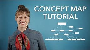 How to Make a Concept Map