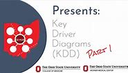 Key Driver DIagram_Part 1