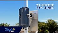 How WiFi Repeaters and Antennas Work Plus Configured for Home, Rv And Marine WiFi