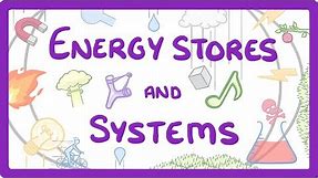 GCSE Physics - Energy Stores, Transferring Energy & Work Done #1