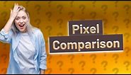 What is the difference between a dead pixel and a stuck pixel?