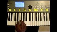 Piano Chords In The Key Of D Minor (Dmin, Dm)