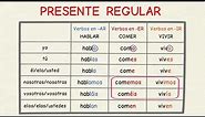 Aprender español: Presente verbos regulares (nivel básico)