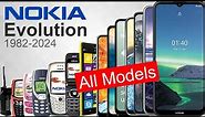 Nokia History, Evolution 1982-2024, 400+ Models, All Nokia Phones, Nokia All Models,