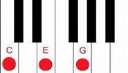 C Major Chord Piano Tutorial Easy Beginner Letters