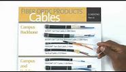 Fiber Optic Cable Colors