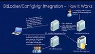 BitLocker Integration - ConfigMgr current branch