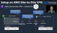Setup an AWS Site-to-Site Virtual Private Network (VPN)